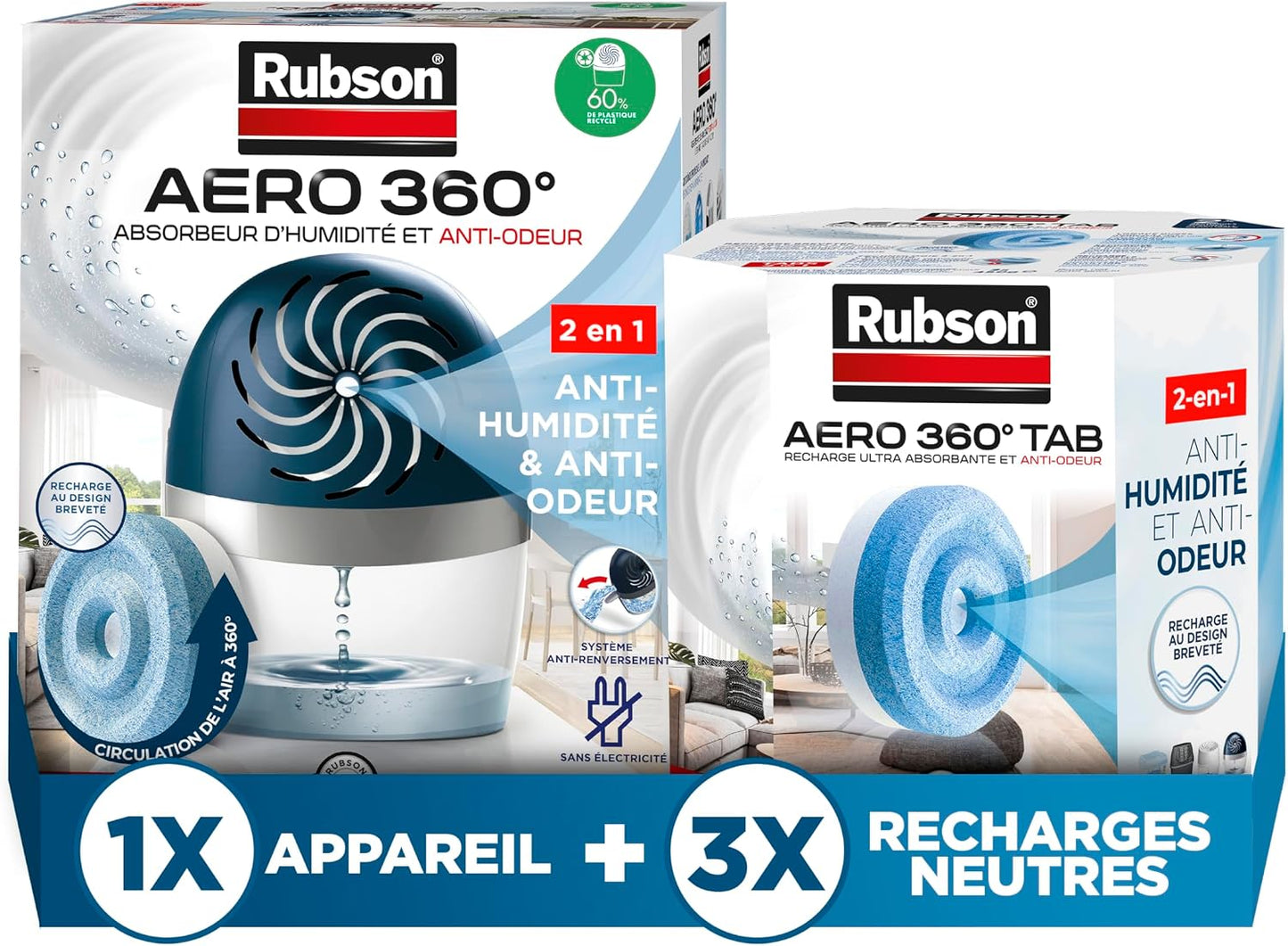 Rubson – Absorbeur D'Humidité Aero