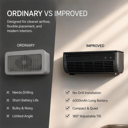  Ventilateur Rafraîchissant, Ventilateur Climatiseur Portable 3 Vitesses Avec Chargeur Inclus, Rafraîchisseur D'Air Pour Chambre, Cuisine, Intérieur Et Extérieur, Refroidissement Rapide (Blanc)