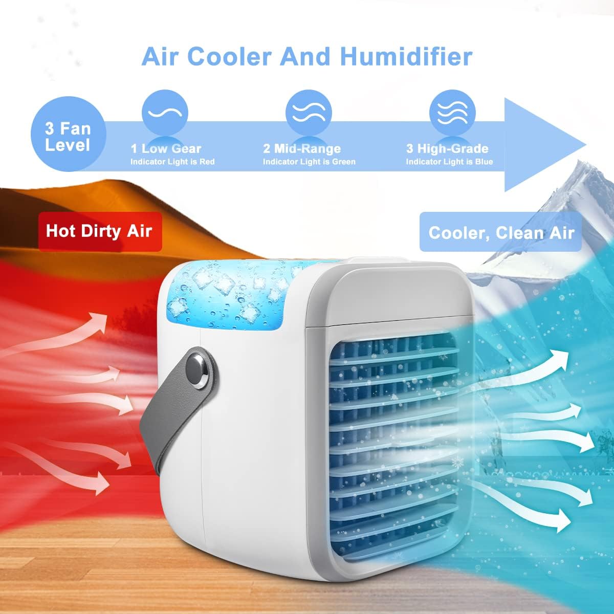  Climatiseur Portable, Refroidisseur D'air Pour La Maison, Mini Climatiseur, Refroidisseur De Ventilateur Personnel 3 En 1, 3 Vitesses De Vent Et 7 Lumières LED, Ventilateur Portable
