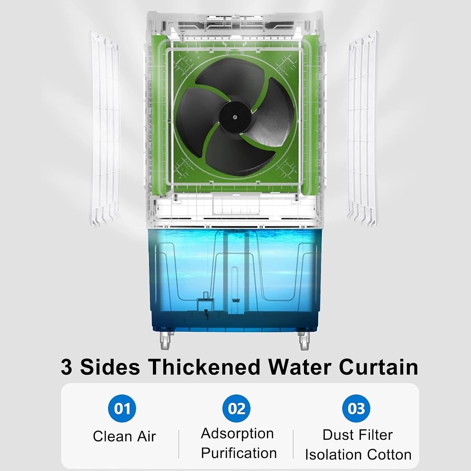  Refroidisseur D'air évaporatif Commercial, Humidificateur Industriel, Climatiseur 3 En 1 200 W, Grand Réservoir D'eau De 50 L, Rafraîchisseur D'air Pour La Maison, Jusqu'à 50 M²