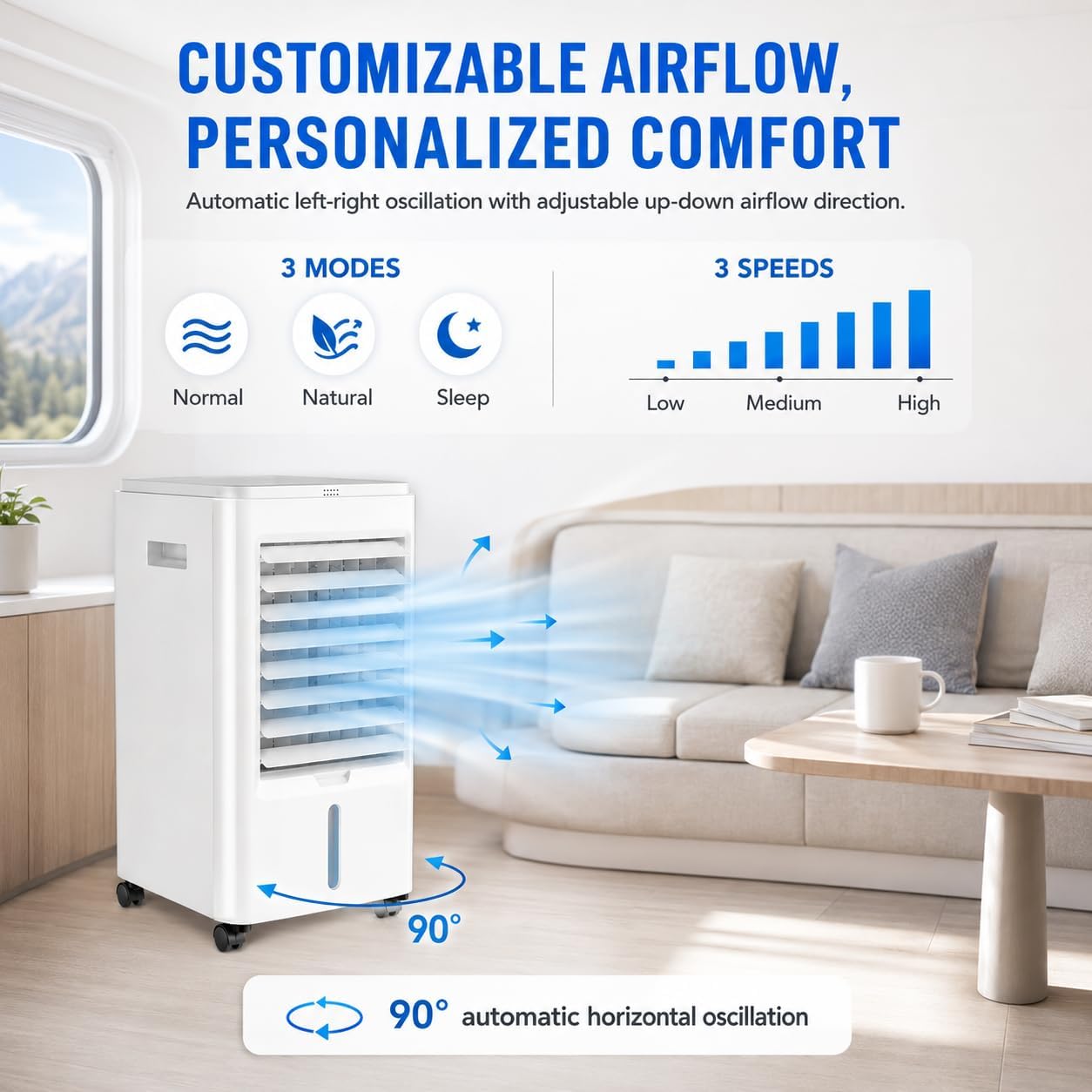  Mini Climatiseur Pour Camping-Car, Ventilateur Portable, Refroidisseur D'air Par Évaporation Avec 3 Vitesses De Ventilation Et Minuterie 1/2/4 H, Ventilateur De Refroidissement 24v