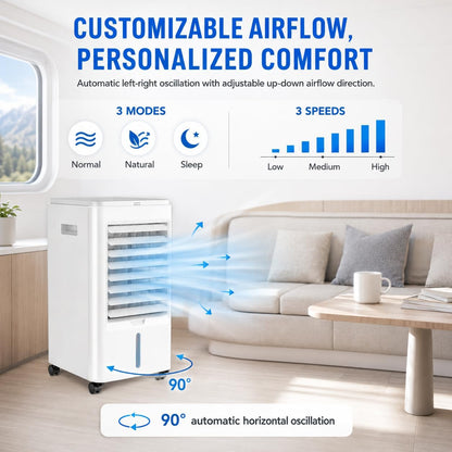 Mini Climatiseur Pour Camping-Car, Ventilateur Portable, Refroidisseur D'air Par Évaporation Avec 3 Vitesses De Ventilation Et Minuterie 1/2/4 H, Ventilateur De Refroidissement 24v