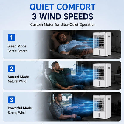  Climatiseur 4 En 1 Pour Camions, Ventilateur Portable à 3 Vitesses Et 4 Modes, Refroidissement Rapide, Idéal Pour Les Semi-remorques, Les Bus, Les Camping-Cars Et Les Habitations Car-24V