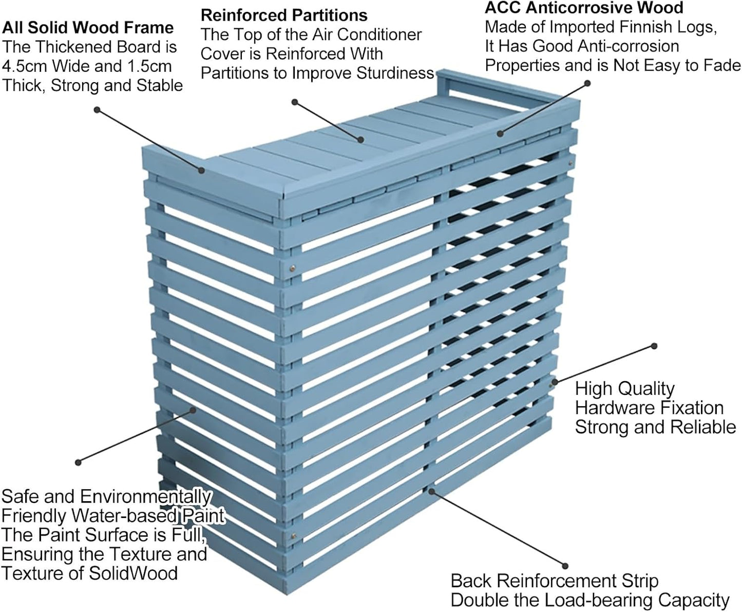  Housses Décoratives Pour Climatiseur Pour Clôture Extérieure – Housse élégante En Bois Pour Unité De Climatisation Et Support De Plante Avec Protection Supérieure – Design Résistant Aux Intempéries