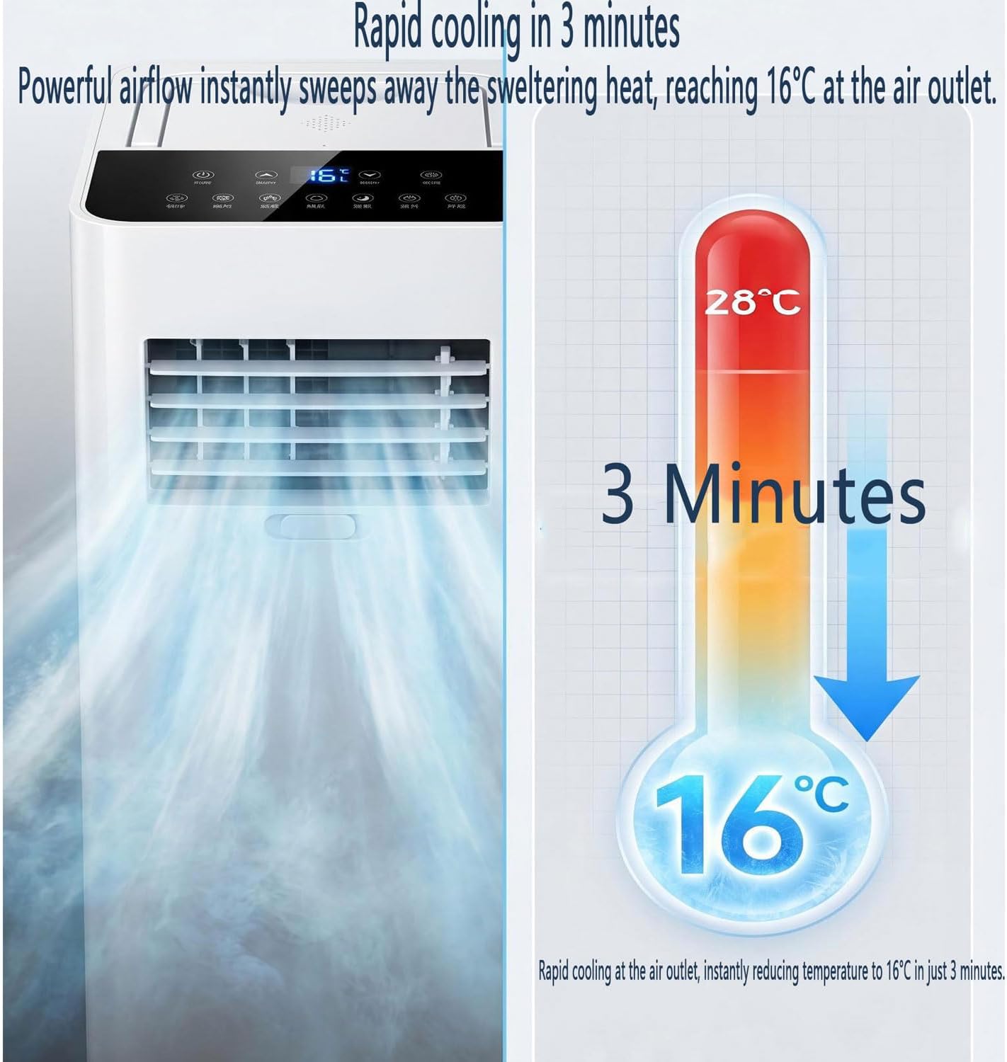 GENERIC Climatiseur Portable 7 000 BTU Avec Télécommande Intelligente (refroidissement, Ventilateur, Déshumidificateur) Avec Ventilateur De Refroidissement Oscillant à 120° à 3 Vitesses Pour Pièces Jusqu'à