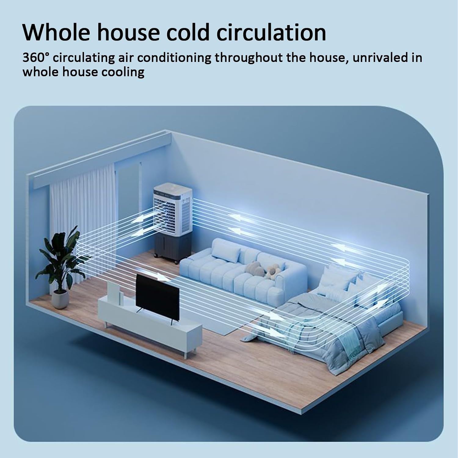 GENERIC Glacière De Marais 6500 CFM, Refroidisseur D'air Par évaporation Avec Réservoir De 70/80 L, Télécommande, 4 Blocs De Glace, Oscillation De 110°, 3 Vitesses Pour Garage Commercial