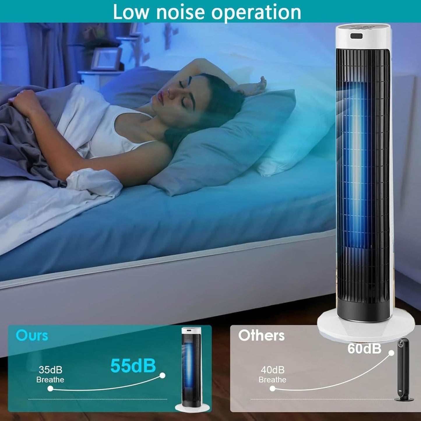  Climatiseur Portable, Ventilateur Tour Silencieux Avec Air Froid, 3 Vitesses Et 3 Modes, Refroidisseur Oscillant à 80° Sans Pales Pour Chambre à Coucher, Bureau à Domicile