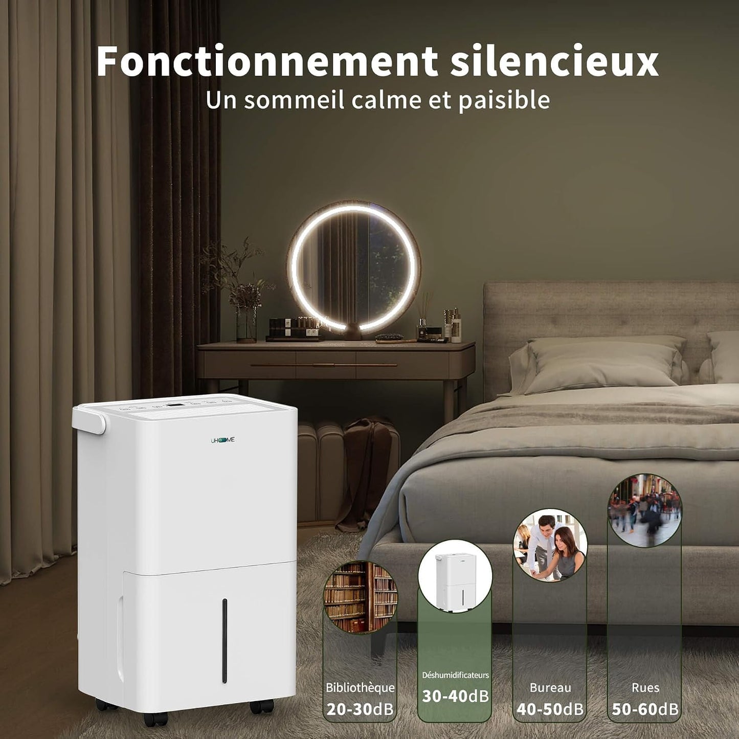  Uhome Déshumidificateur électrique, 12 L/24 H, Déshumidificateur D'ambiance 54 M³/18 M², Avec Arrêt Automatique, Capteur D'humidité, Mode Lavage Et Filtre à Charbon Actif, Tuyau D'arrosage