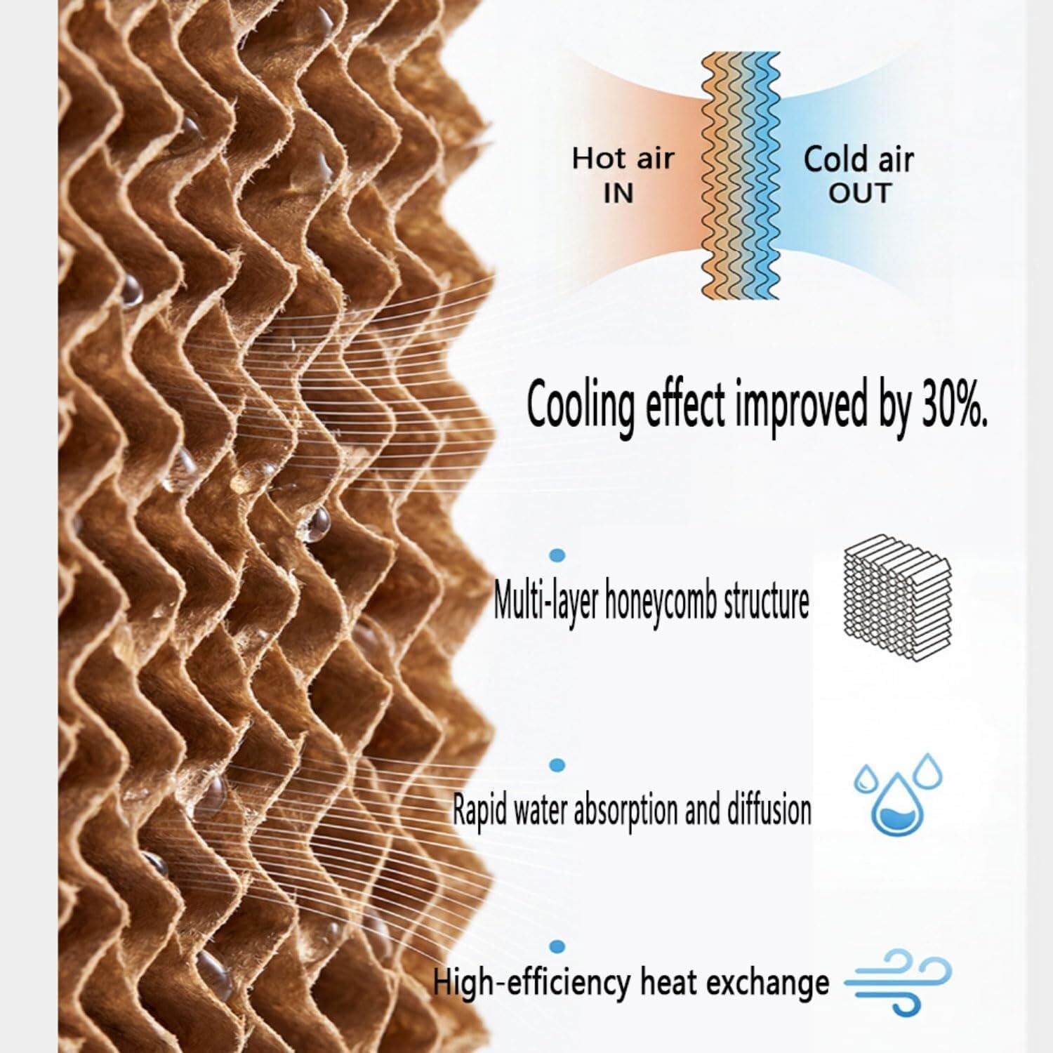 GENERIC Refroidisseur Par évaporation Avec Réservoir D'eau De 12 L, Climatiseur Silencieux, 3 Vitesses, Filtre Lavable, Débit D'air Puissant De 180 M³/h Pour La Maison Et Le Bureau