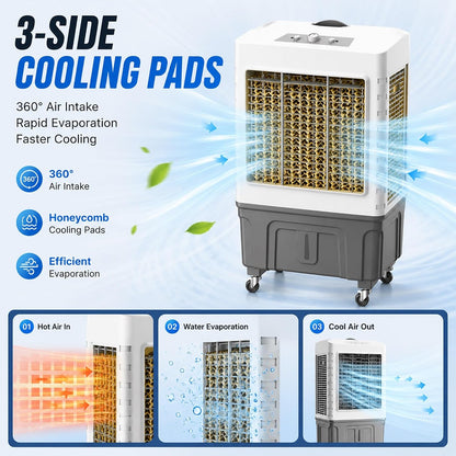  Refroidisseur D’air Évaporatif Portable 55L, Swamp Cooler Avec 3 Vitesses De Refroidissement, Oscillation 120°, 8 Packs De Glace, Climatiseur Pour Chambre Bureau Garage