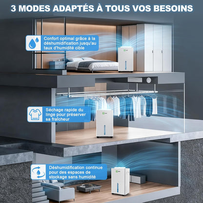  Deshumidificateur D Air 9L/Jour, Déshumidificateur Electrique, Minuterie 24H, Verrouillage Pour Enfants, Protection Anti Débordement, 60m³(25m²), Pour Maison, Appartement, Salle De Bain, Chambre, Cave
